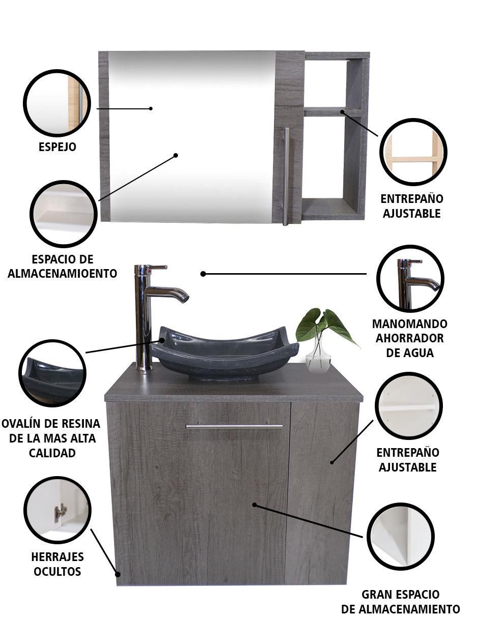 Gris
