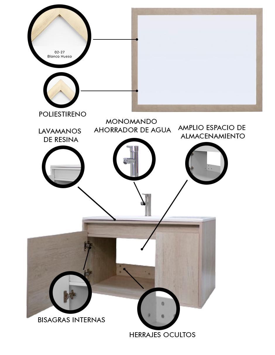 Mueble para baño Stannis de MDF armable 2