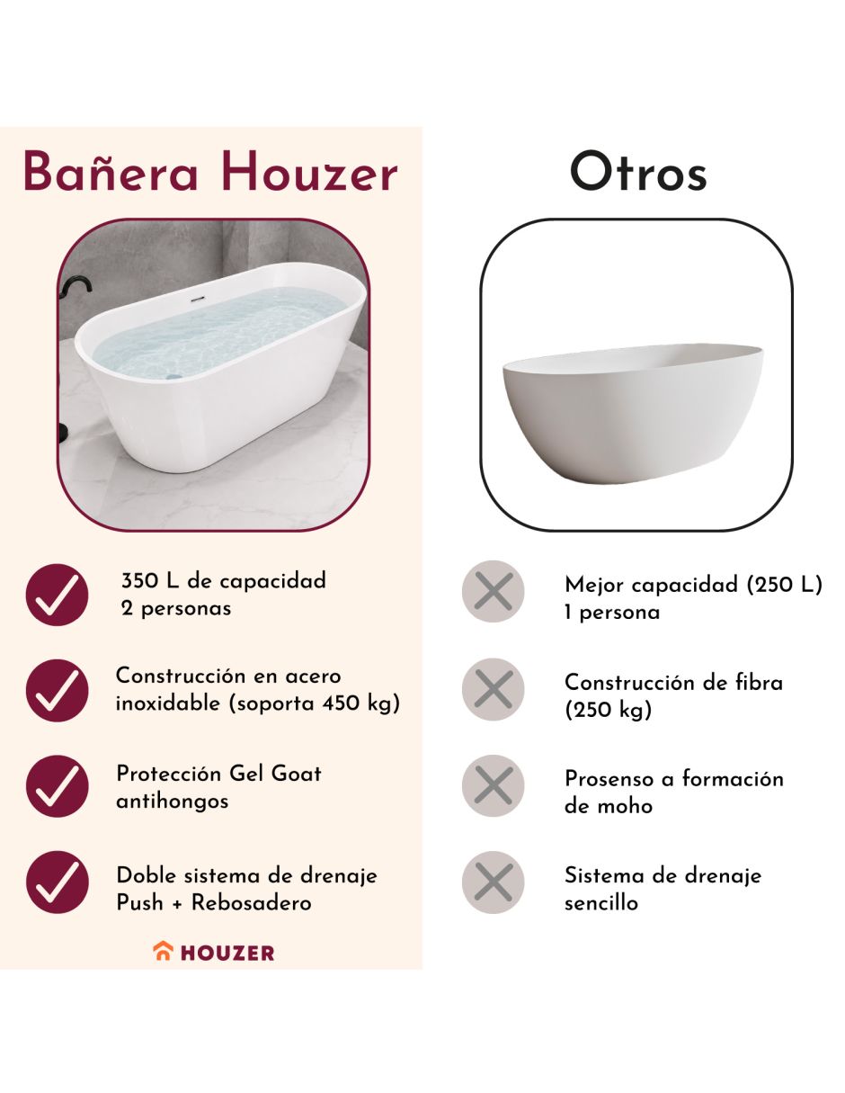 Tina de fibra de vidrio 8