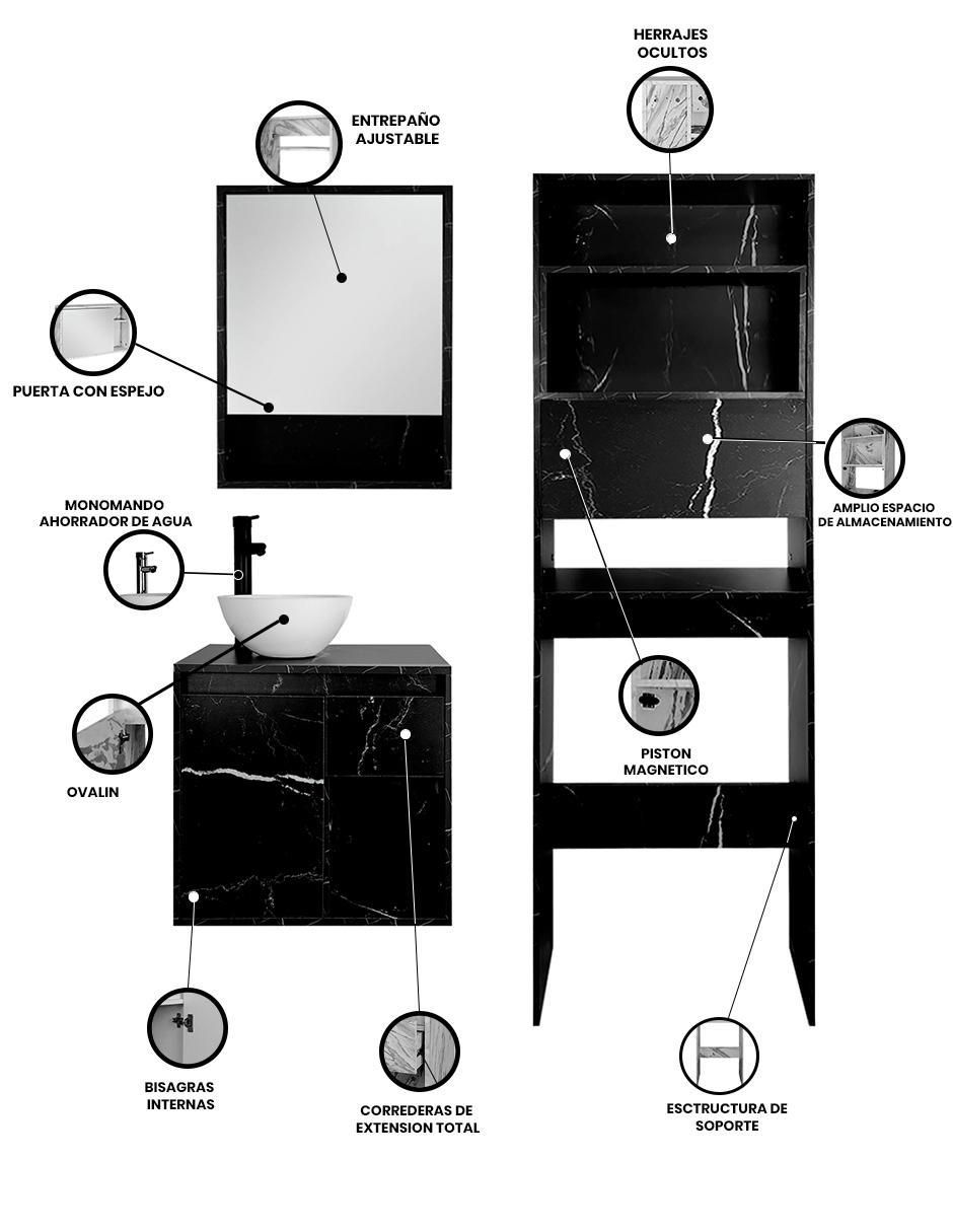 Mueble para baño armable Bombay melamina 5