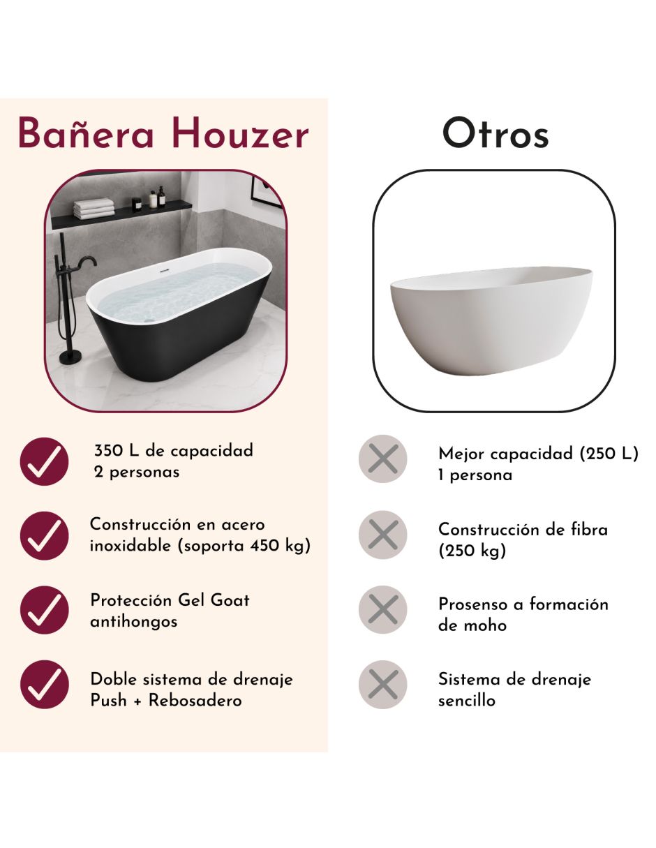 Tina Rack & Pack de fibra de vidrio